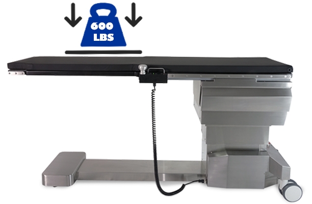ISR-G3-600-lb-weight-capacity