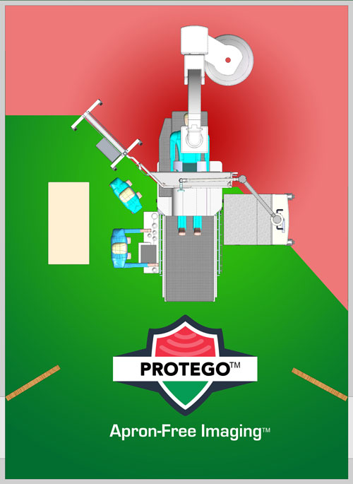 PROTEGO-Apron-Free-Imaging Protego Apron-Free imaging