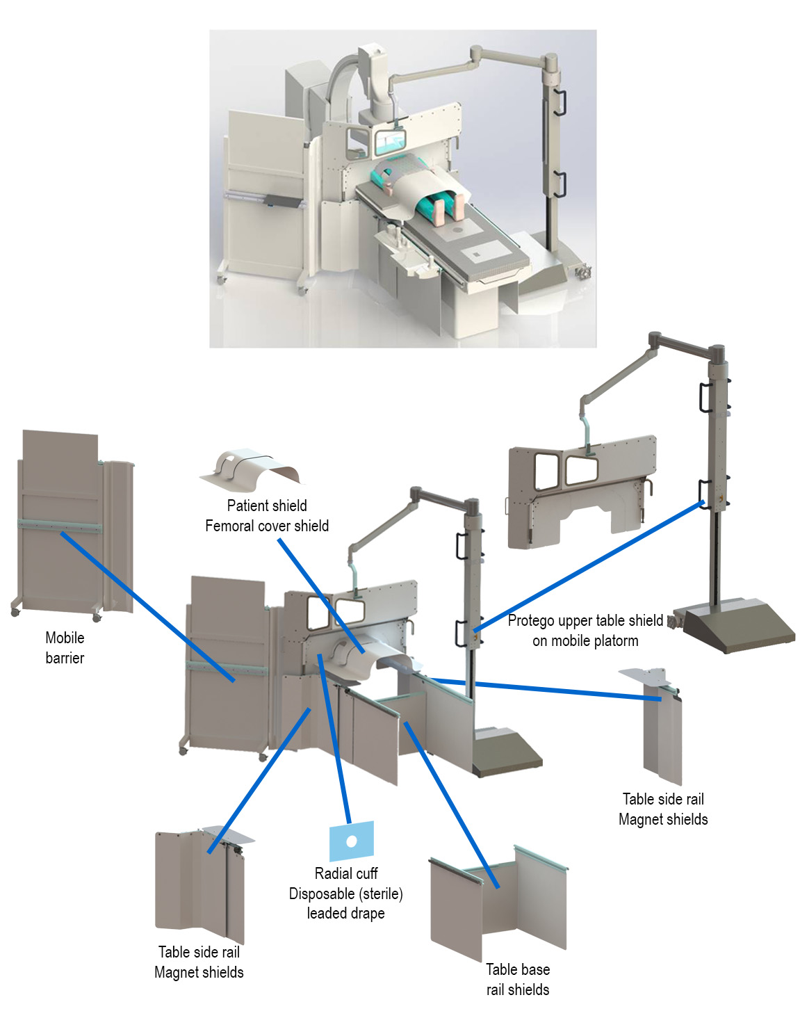 Protego Exploded Draft B Protego Apron-Free imaging