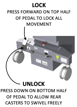 Table Lock / Unlock