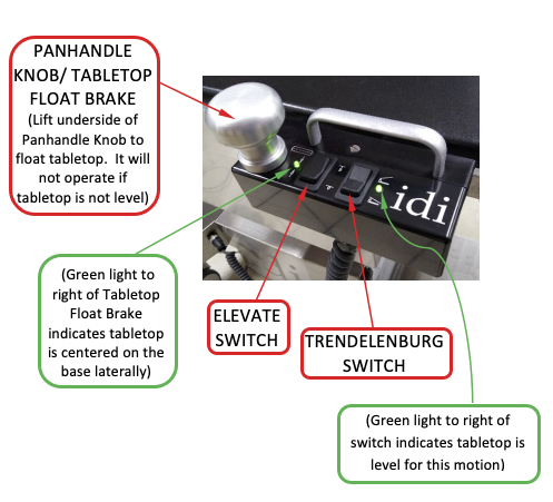 TABLETOP MOTION CONTROL PANHANDLE