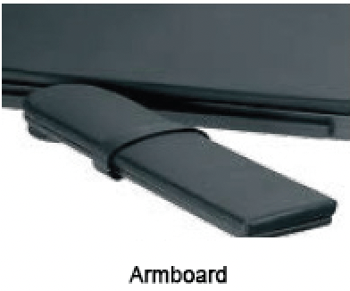 Armboard