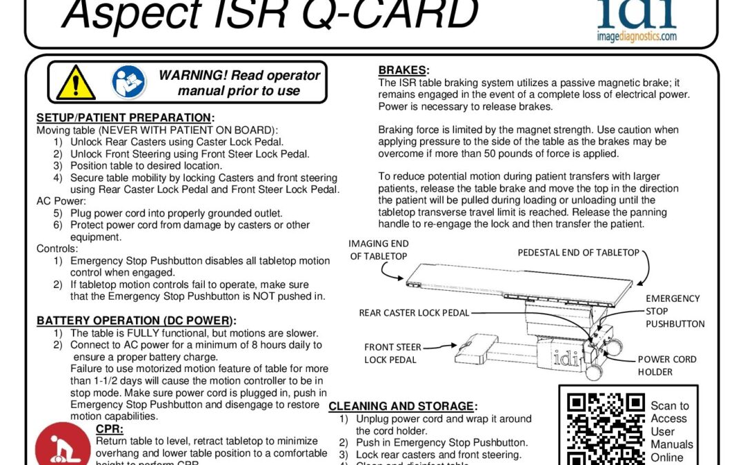 L100-2859 REV F – Q-CARD, ISR